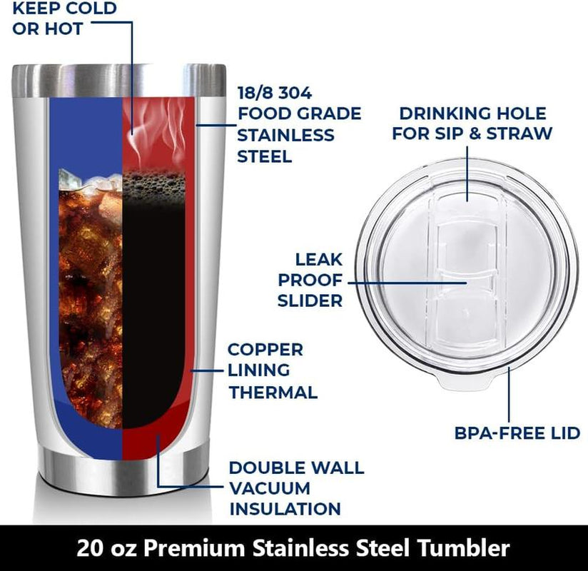 Neweleven Mothers Day Gifts for Mom, Wife - Gifts for Mom from Daughter, Son, Kids - 20 Oz Tumbler Drinkware Flasks Bottled